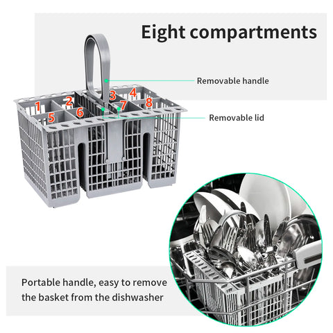 Multifunctional Dishwasher Basket