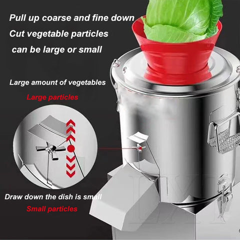 Electric Food Processor