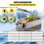 Portable Compressor Cooler